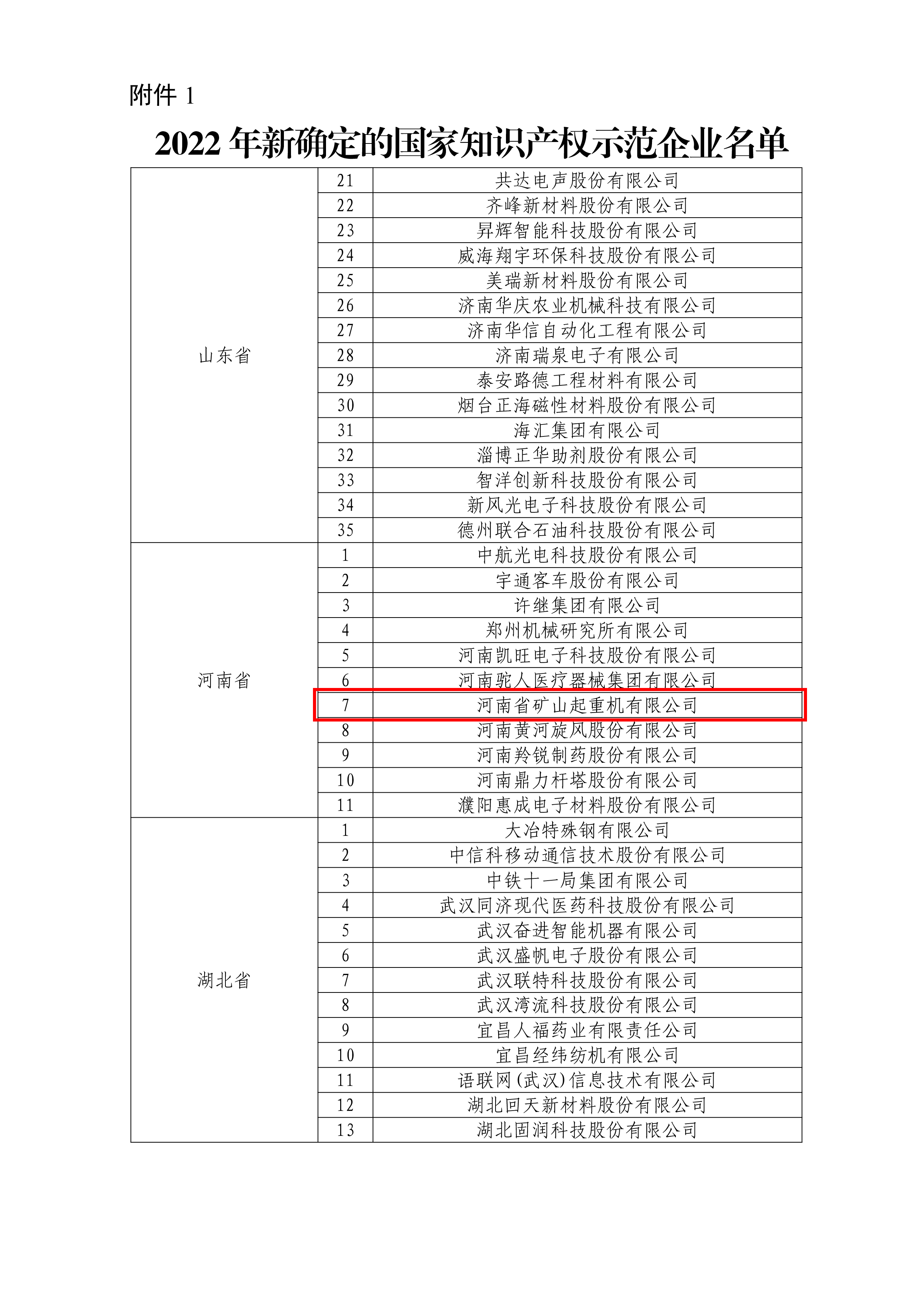 河南省礦山起重機有限公司